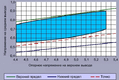 что такое джетроник на ауди 100. Смотреть фото что такое джетроник на ауди 100. Смотреть картинку что такое джетроник на ауди 100. Картинка про что такое джетроник на ауди 100. Фото что такое джетроник на ауди 100