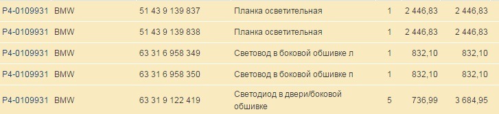 подсветка карманов дверей е70. Смотреть фото подсветка карманов дверей е70. Смотреть картинку подсветка карманов дверей е70. Картинка про подсветка карманов дверей е70. Фото подсветка карманов дверей е70