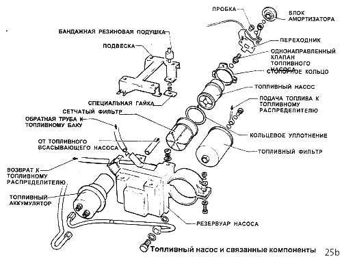 Гольф 2 тормозная система схема