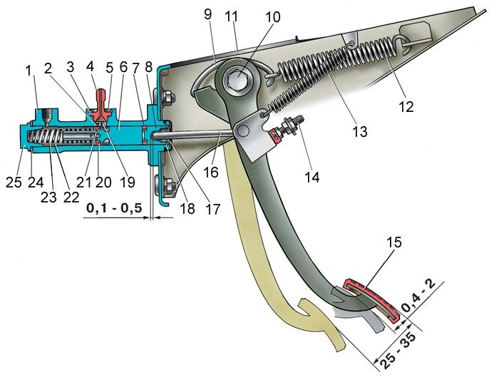 Педальный узел ваз 2101
