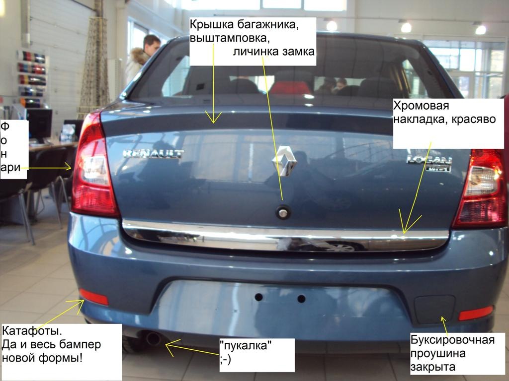 Прикольные картинки с рено логан