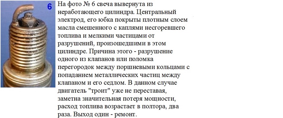 Расход топлива свечи. Свечи расход бензина. Свеча в масле в одном цилиндре причины.