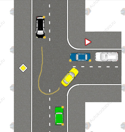 Разрешен ли разворот на т образном перекрестке. Разворот на т образном перекрестке с главной дороги. Поворот налево 2 полосы т образный перекресток. Разворот на т-образном нерегулируемом перекрестке. Регулируемый т образный перекресток разворот.