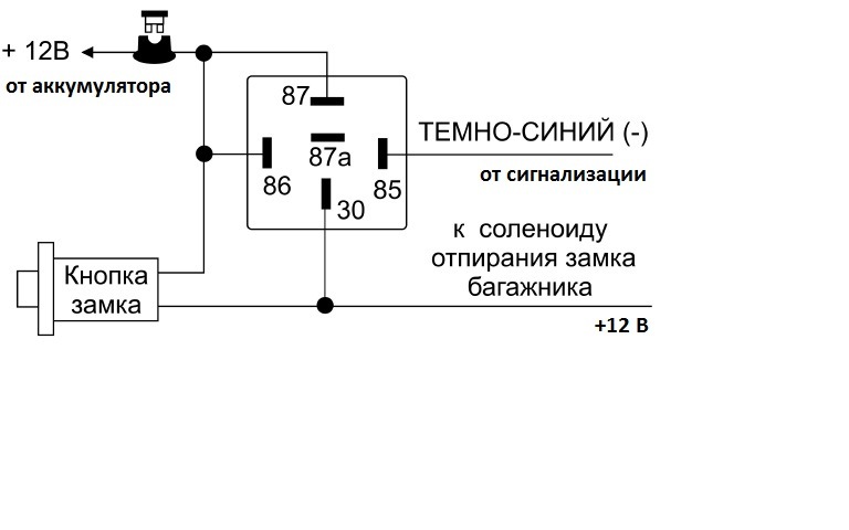 Схема подключения замка багажника ваз