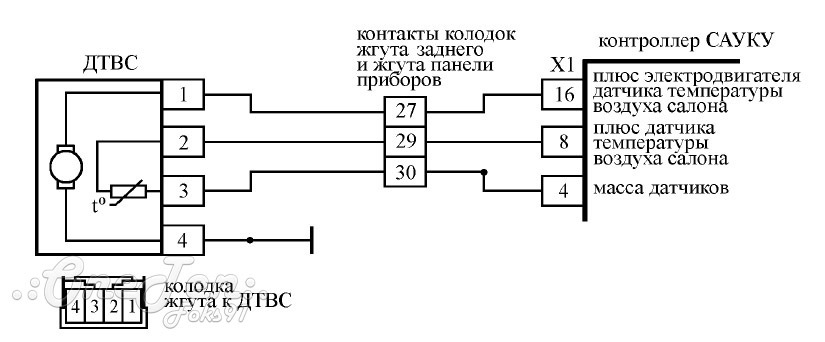 Фото в бортжурнале Lada 21102