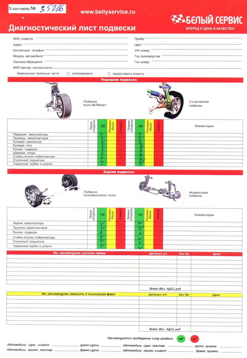 Диагностическая карта fit service