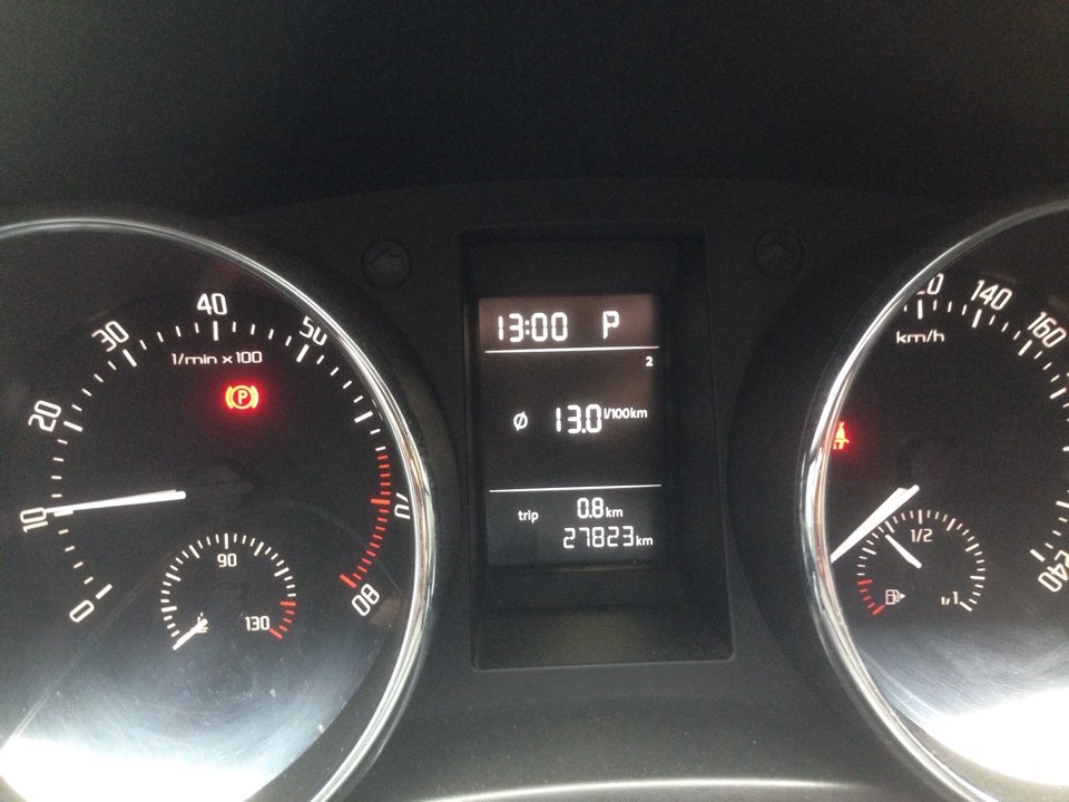 Расход по городу — Skoda Yeti, 1,8 л, 2012 года | наблюдение | DRIVE2