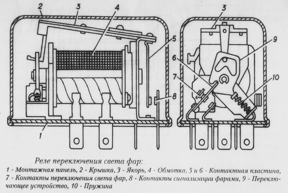 Реле света газ 31029 рс711 старого образца