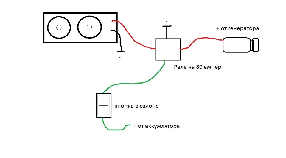 Схема подключения электровентилятора на газель 405 евро 3