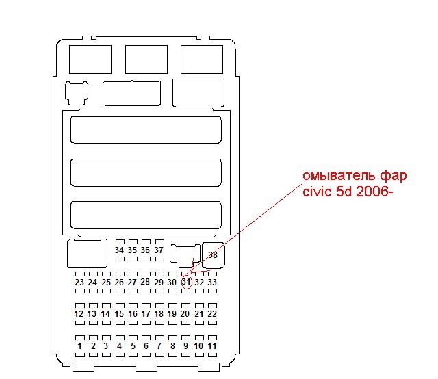 Схема предохранителей civic 5d