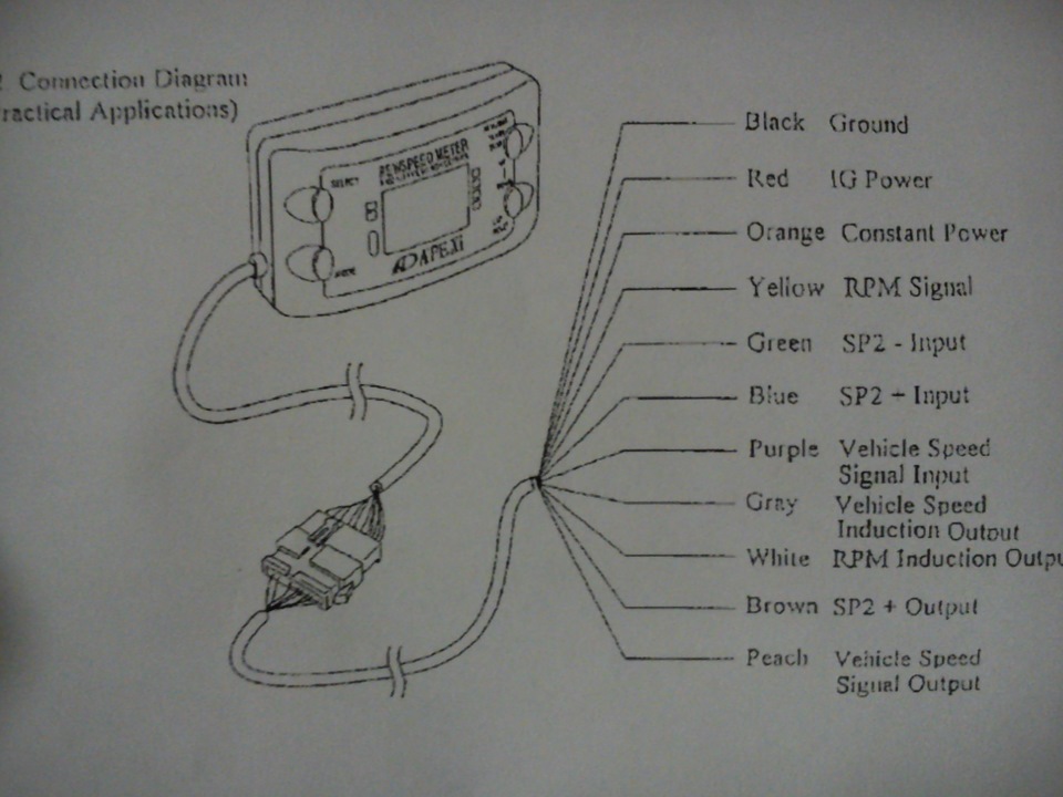 Схема подключения rsm apexi