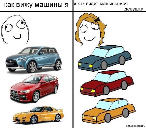 Мем что видит девушка Бортжурнал Honda Accord 2.2VTEC MT 263 H.P.