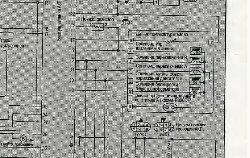 Схема ниссан лаурель 35