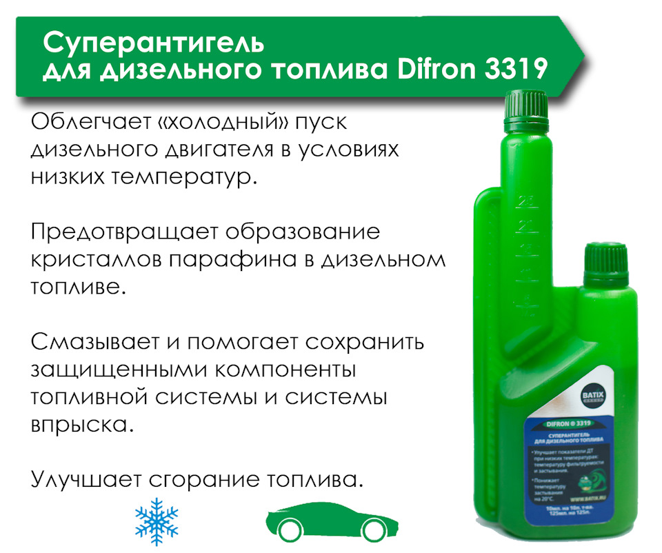 ⛽ Суперантигель для дизельного топлива Difron 3319 🔝 — Batix Group на ...