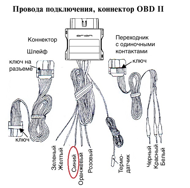 Бортовой компьютер бк 61 как подключить