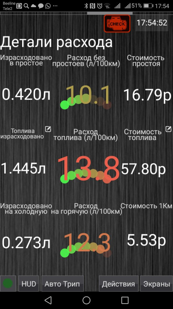 Чем диагностировать ссангйонг кайрон. Смотреть фото Чем диагностировать ссангйонг кайрон. Смотреть картинку Чем диагностировать ссангйонг кайрон. Картинка про Чем диагностировать ссангйонг кайрон. Фото Чем диагностировать ссангйонг кайрон