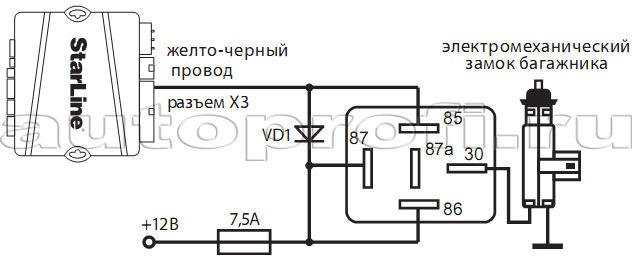 Подключение замка багажника к сигнализации Сопля))))) - Hyundai Elantra (3G), 1,8 л, 2006 года тюнинг DRIVE2