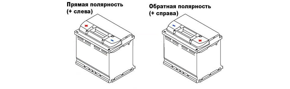 Аккумулятор прямой полярности и обратной разница