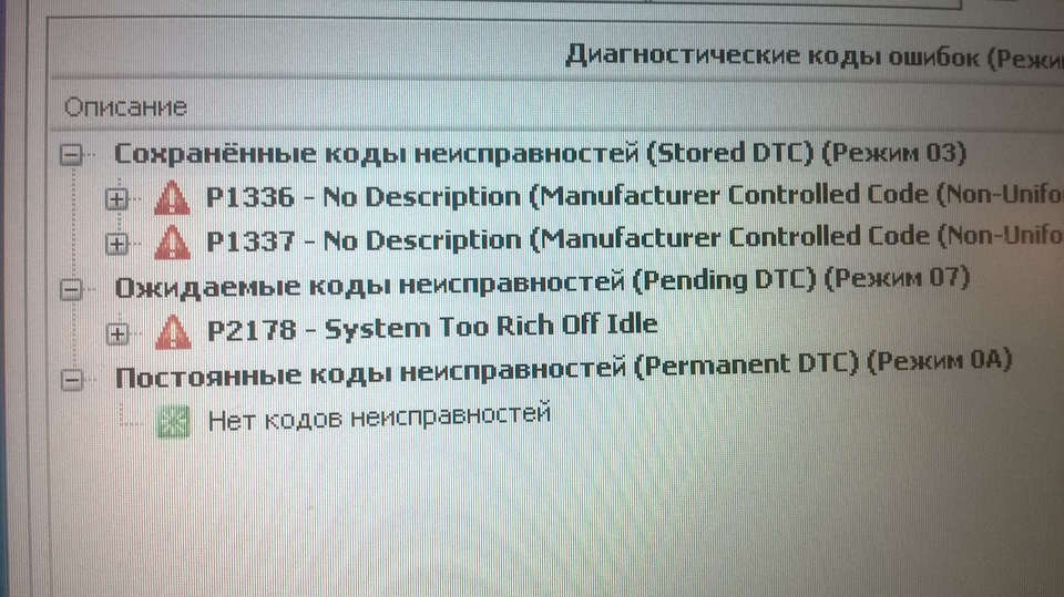 Фото в бортжурнале Peugeot Partner Tepee. Запчасти на фото: P1336