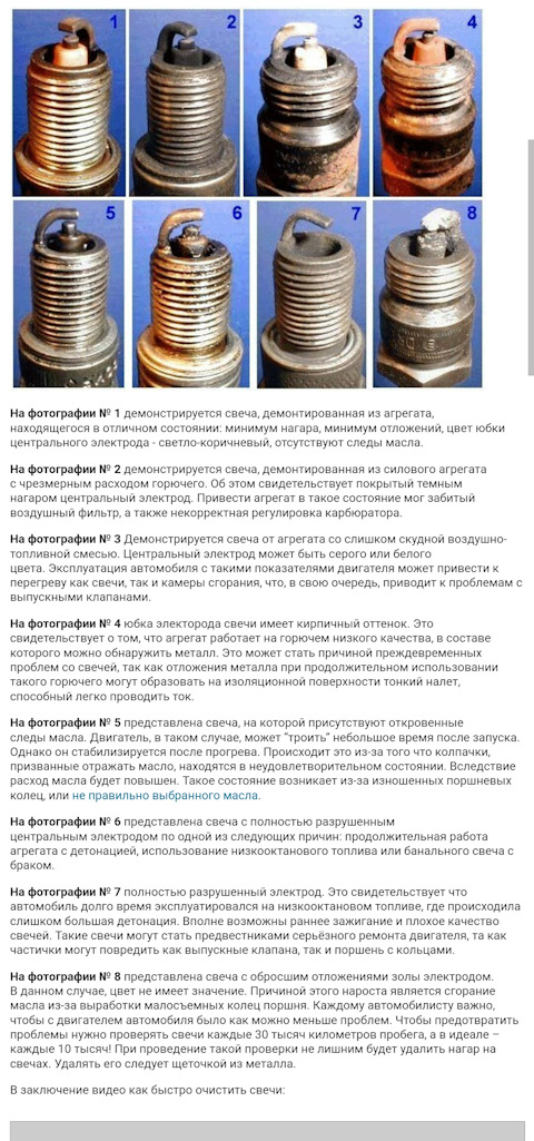 Как выглядят свечи зажигания при нормальной работе двигателя фото