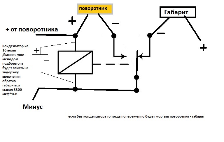 Схема работы поворотников