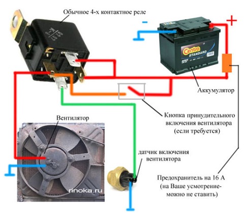 Датчик включения вентилятора ВАЗ 2108, 21083, 2109, 21099, 2113, 2114, 2115 AURORA FS-LA2108