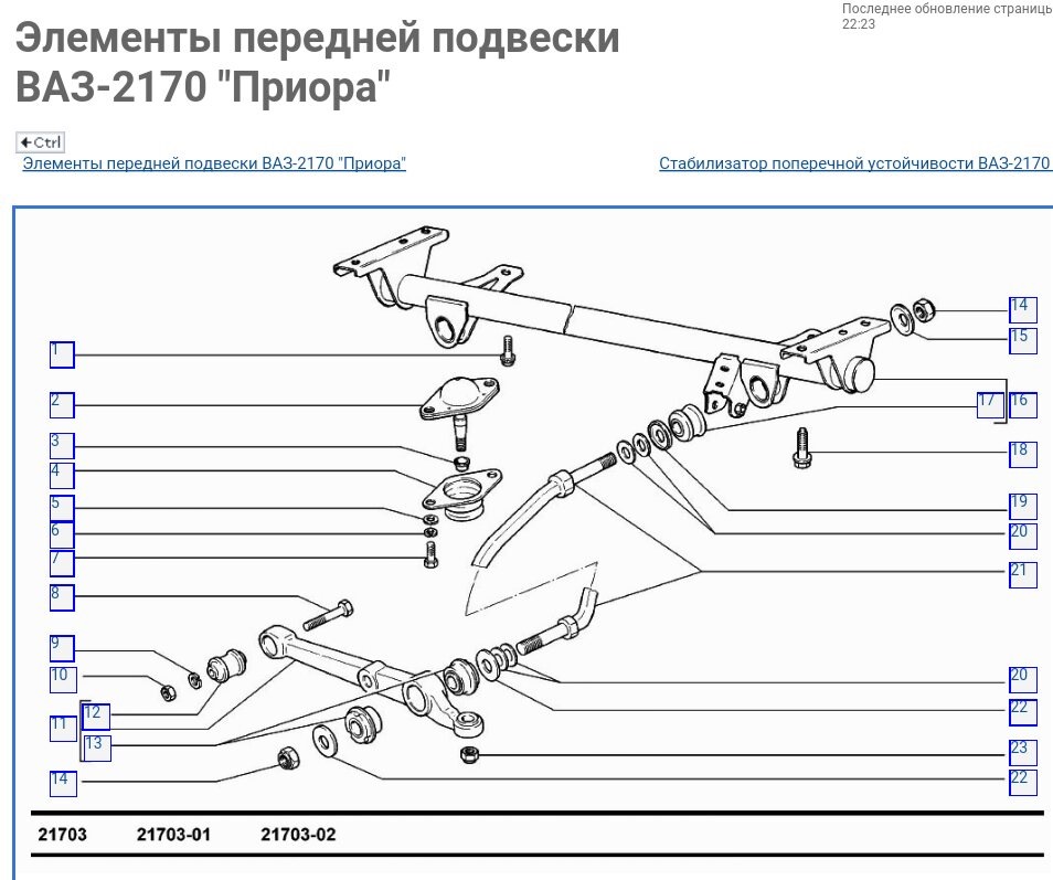 Передняя подвеска 2170. Передняя подвеска ВАЗ Приора 2170. Передняя подвеска ВАЗ 2170 схема.