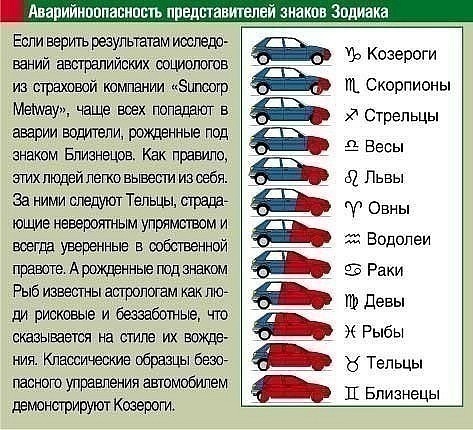 Почему лада калина плохая
