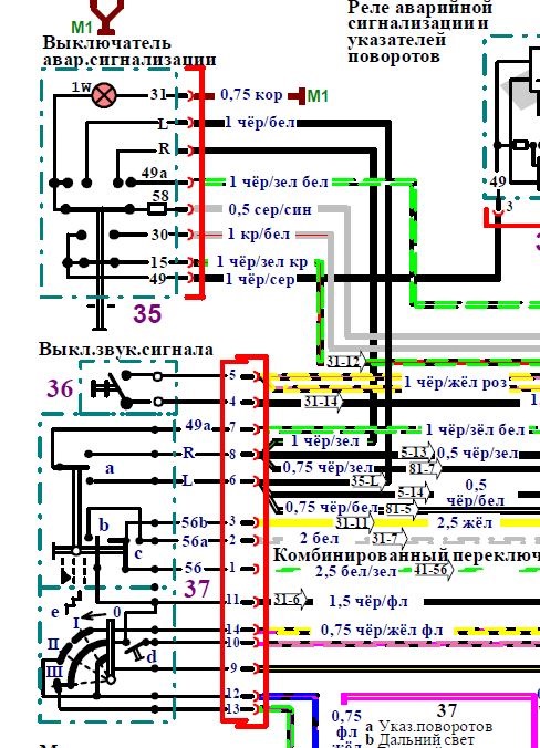 Мерседес 210 карта монтажа сигнализации