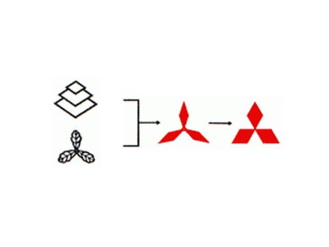 Самые известные модели Mitsubishi
