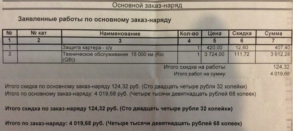ТО-15000 Москва, Ирбис Медведково. — KIA Rio (3G), 1,6 л, 2013 года ...