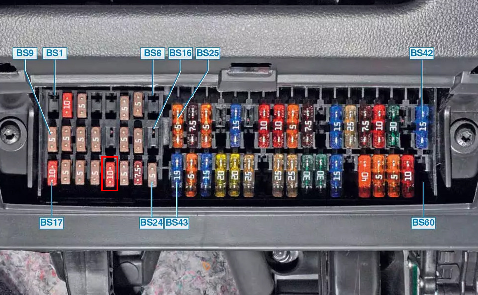 Схема предохранителей поло 2020