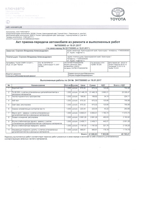 290128 Амортизатор Super Touring для MAZDA, TOYOTA SACHS | Запчасти на ...