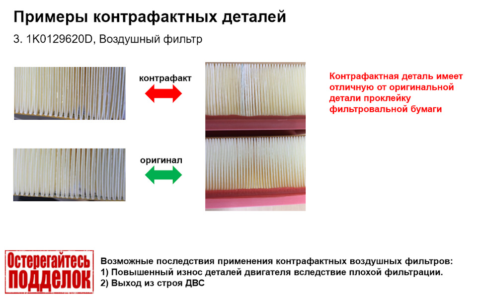 Плохой фильтр