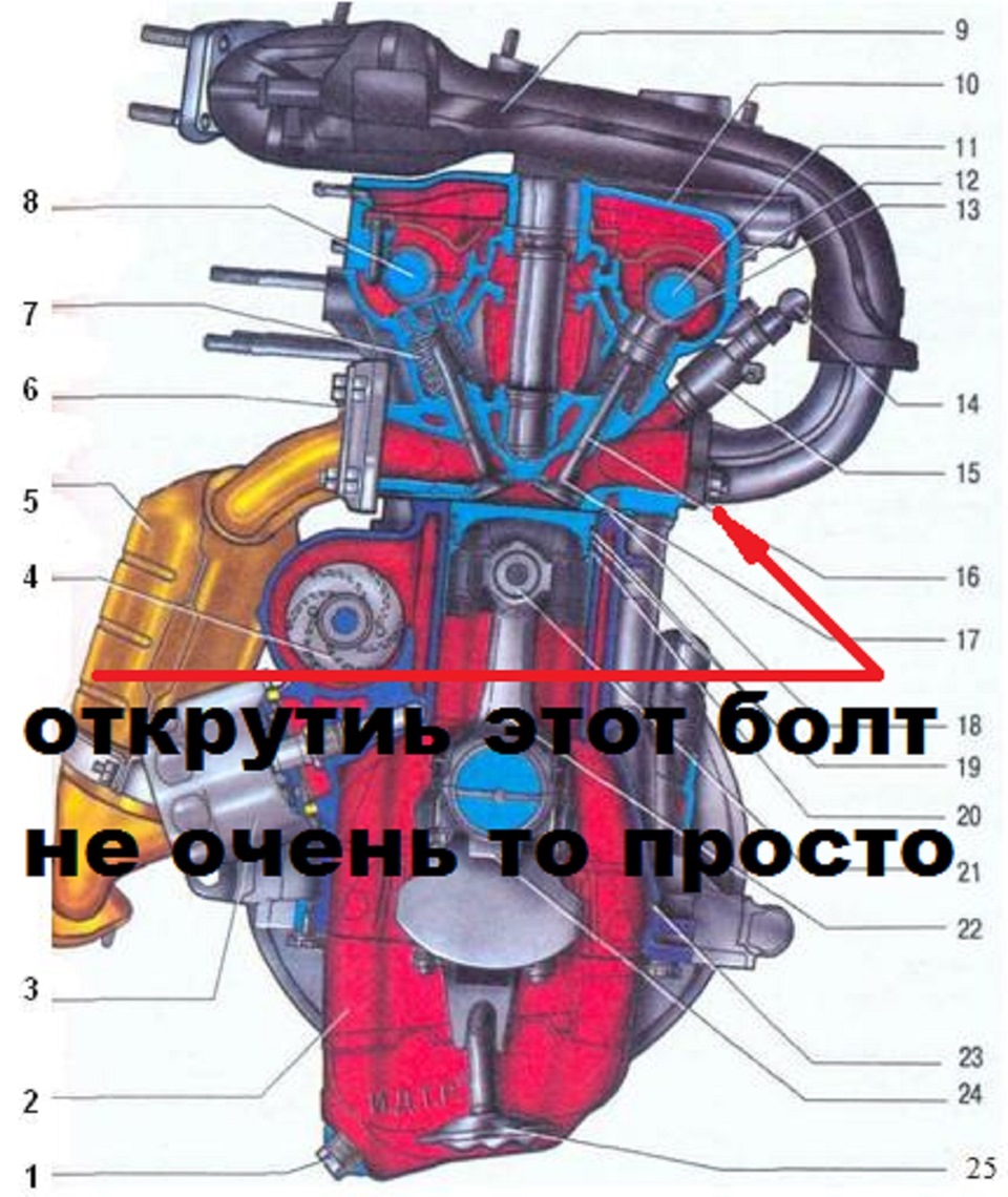 ошибка: P0300 Обнаружены множественные пропуски воспламенения- замена  топливной рампы — Lada Калина универсал, 1,4 л, 2009 года | своими руками |  DRIVE2