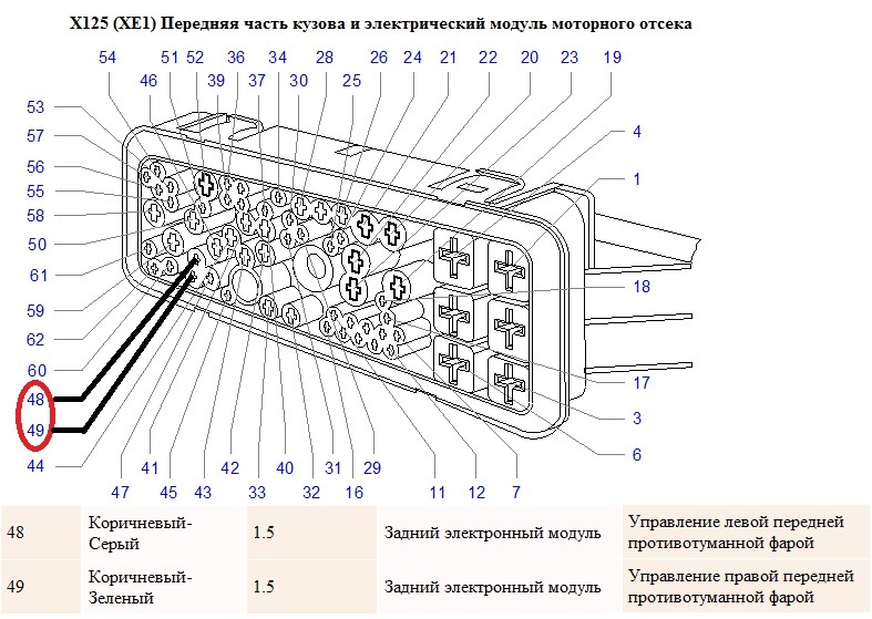 расположение правой и левой ПТФ — Opel Astra H. Запчасти на фото: 515236, 403129