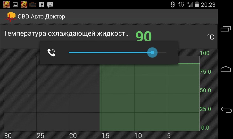 Диагностика через. ОБД доктор. OBD auto Doctor. Универсальная программа диагностики через ЕМЛ 327.