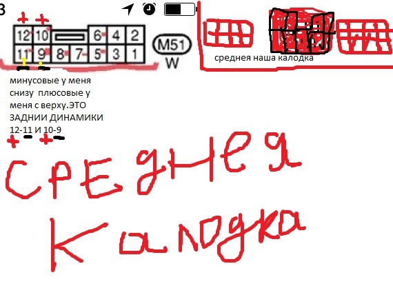 Распиновка ниссан примера р12