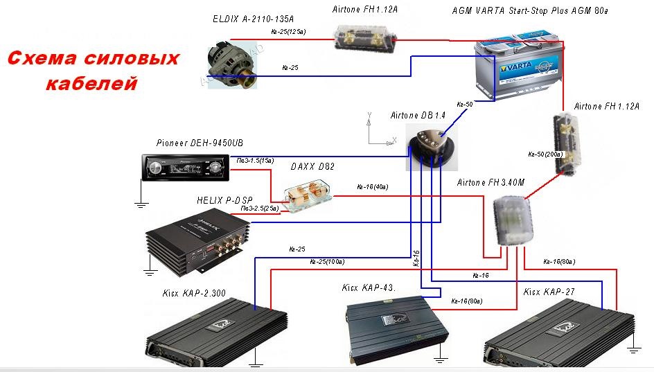 Kicx kap 43 схема