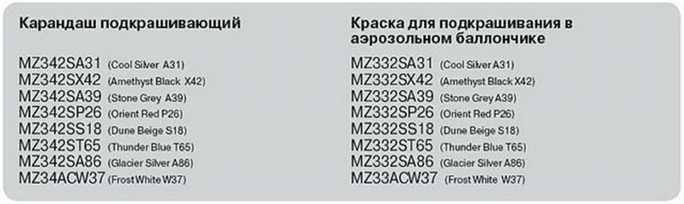 Краска а39 для митсубиси аналог