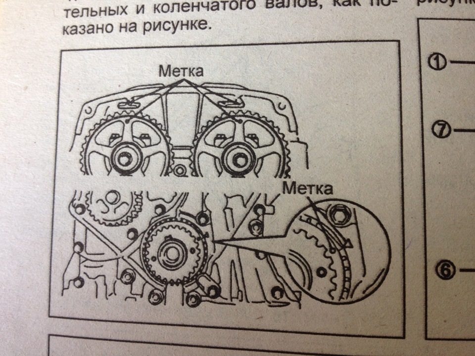 Метки на изображении