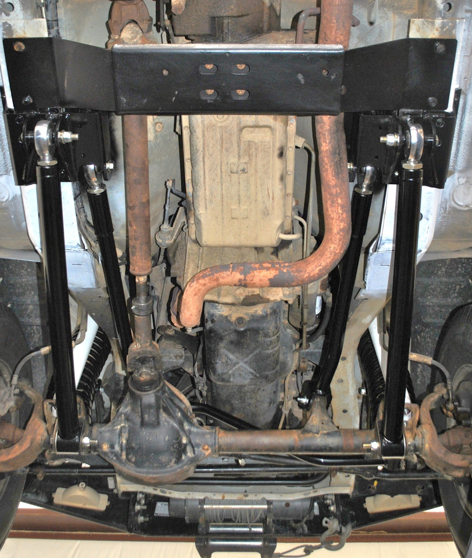 Фото в бортжурнале Jeep Cherokee (XJ)