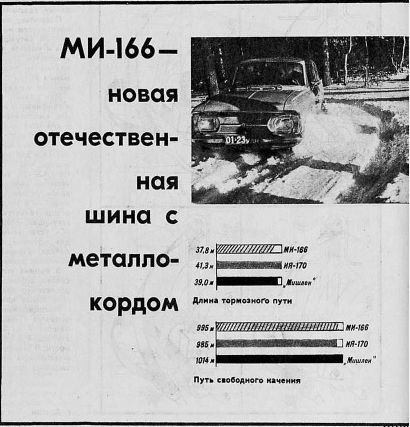 Почему нельзя ездить на старых шинах?