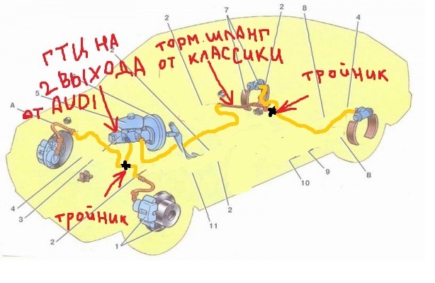 Как правильно подключить тормозные трубки Тормоза, часть 2 - Lada 2108, 1,5 л, 1990 года запчасти DRIVE2