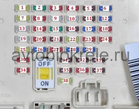 Схема предохранителей хендай i40