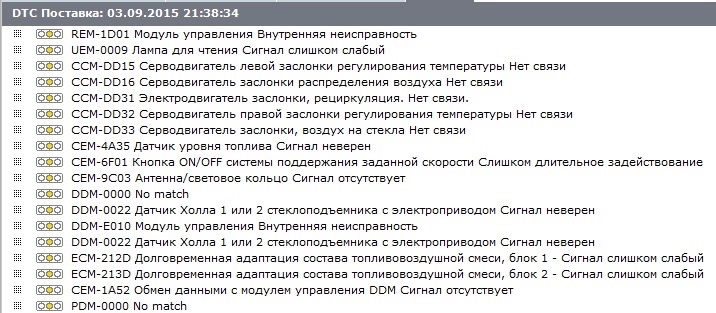 Долговременная адаптация состава топливовоздушной смеси вольво