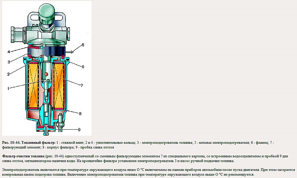 Слить отстой из топливного фильтра камаз