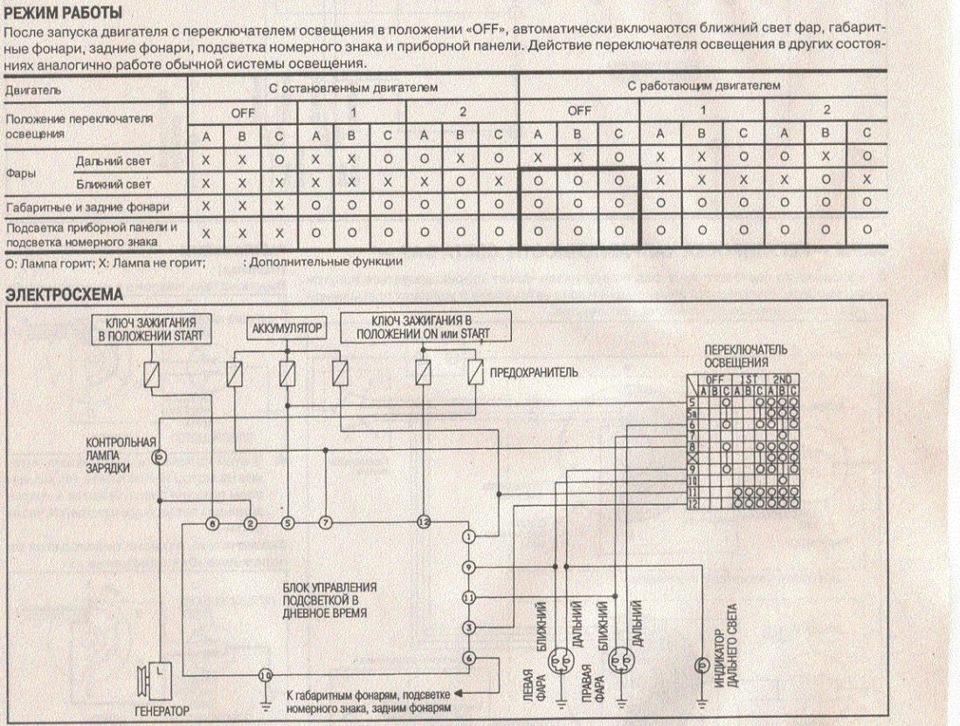 Ключ на электрической схеме