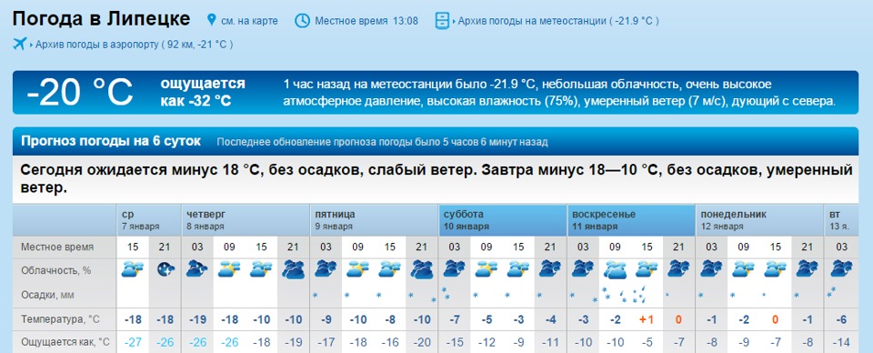 Осадки липецк. Климат Липецка. Погода в Липецке. Погода в Липецке на 3. Погода в Липецке по карте.