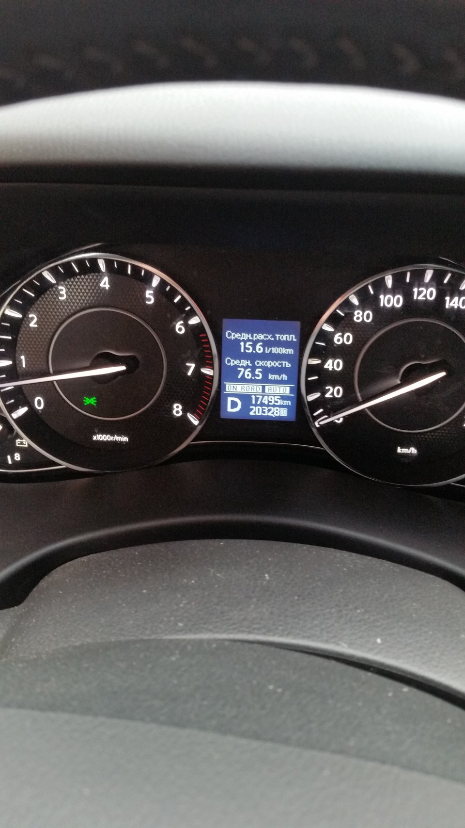6. 6. Nissan patrol 2015 года расход топлива. 6. Расход бензина патрол 5.